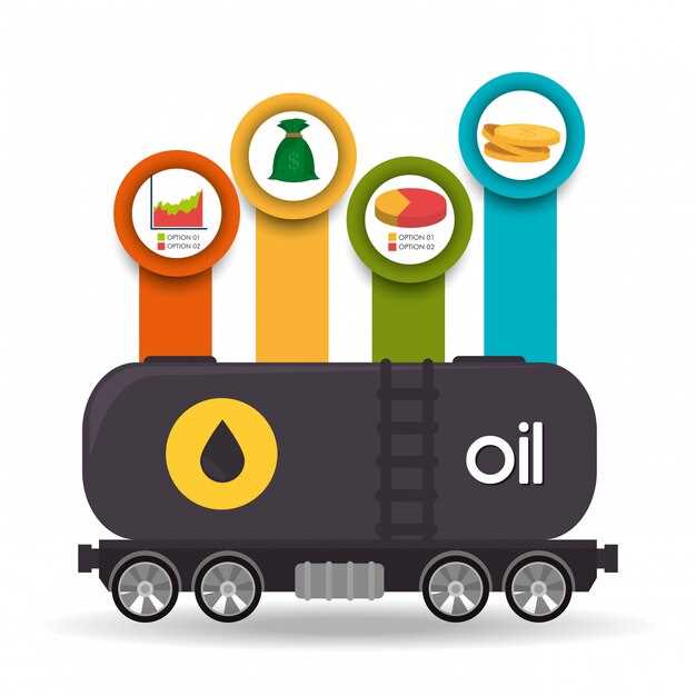 The Shift Towards Lightweight Materials in Response to Fuel Prices