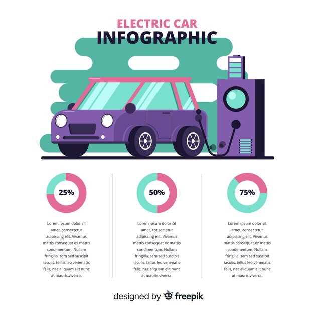 Compact Cars Offering Maximum Mileage for Commuting