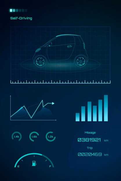Telematics and Connectivity: How Data Analytics Enhance Fleet Management